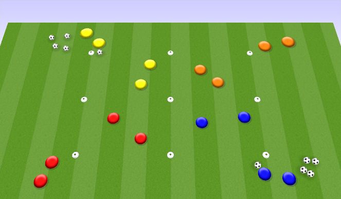 Football/Soccer Session Plan Drill (Colour): Passing Combinaiton Square