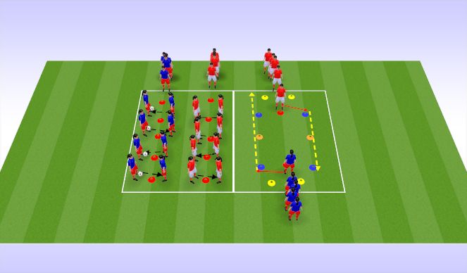 Football/Soccer Session Plan Drill (Colour): Activation  Warmup