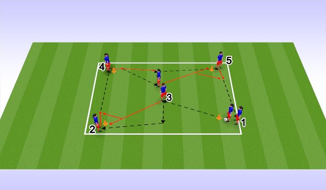 Football/Soccer Session Plan Drill (Colour): PASSING PATTERN - variation 2