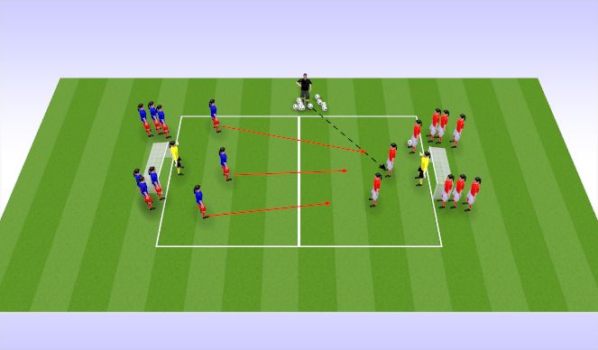 Football/Soccer Session Plan Drill (Colour): TRANSITION GAME