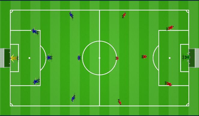 Football/Soccer Session Plan Drill (Colour): 7v7 GAME