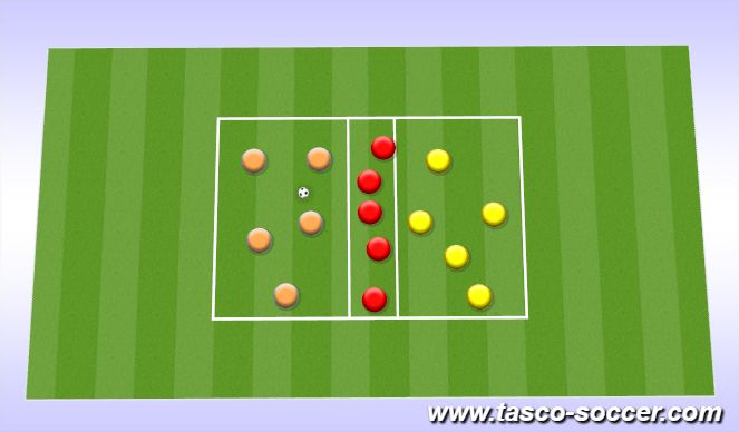Football/Soccer Session Plan Drill (Colour): Animation 1