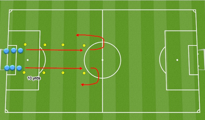 Football/Soccer Session Plan Drill (Colour): Dynamic Warm-Up