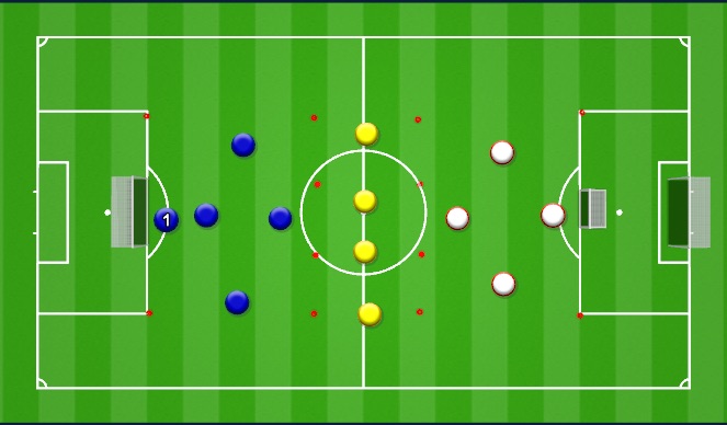 Football/Soccer Session Plan Drill (Colour): Building the attack Transfer Game