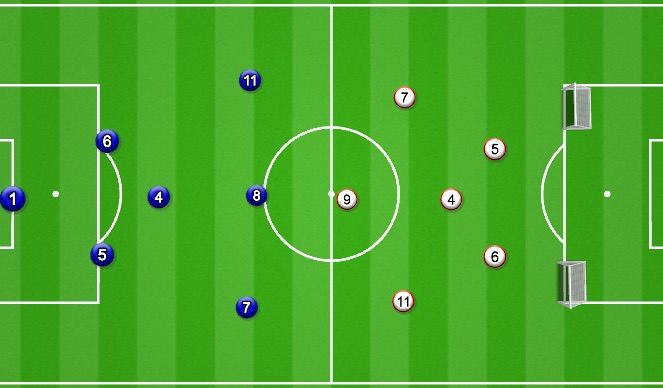 Football/Soccer Session Plan Drill (Colour): Game