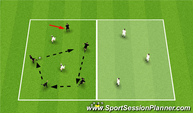 Football/Soccer Session Plan Drill (Colour): Half Field Possession Game