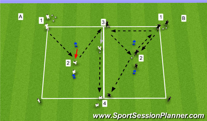 Football/Soccer Session Plan Drill (Colour): FC Bayern Passing Exercise