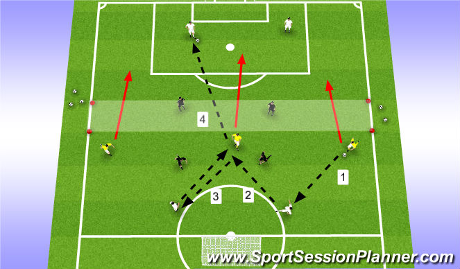 Football/Soccer Session Plan Drill (Colour): 2+3 vs 2 - Positional Rondo