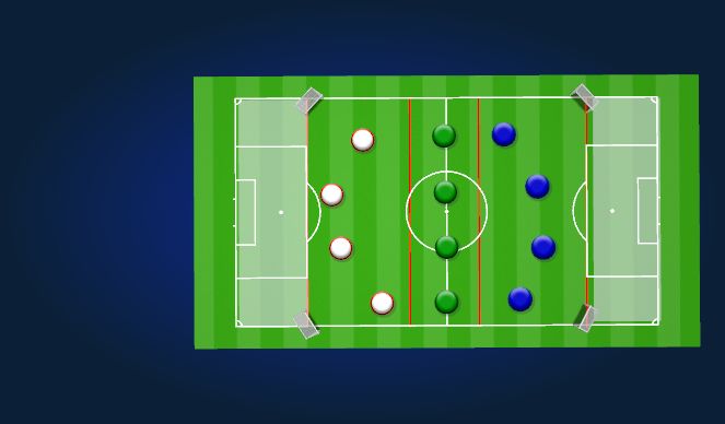 Football/Soccer Session Plan Drill (Colour): Mini Goals