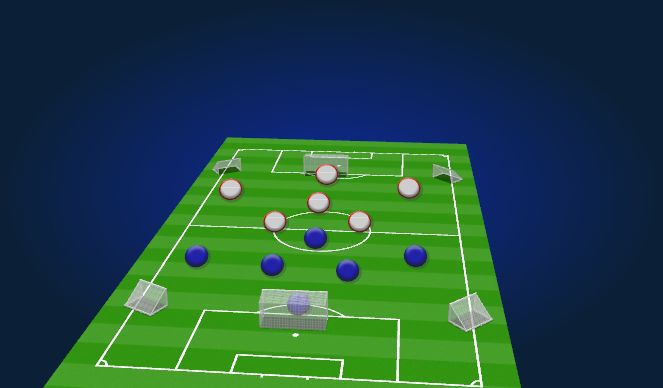 Football/Soccer Session Plan Drill (Colour): Core Skill = Ball Striking