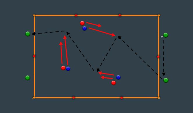 Football/Soccer Session Plan Drill (Colour): Screen 1