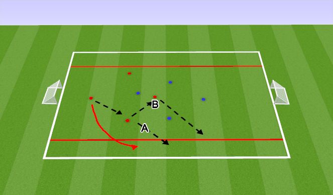 Football/Soccer Session Plan Drill (Colour): SSG1