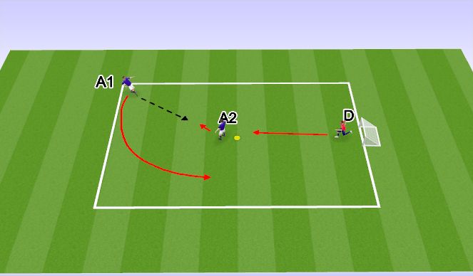 Football/Soccer Session Plan Drill (Colour): Activity