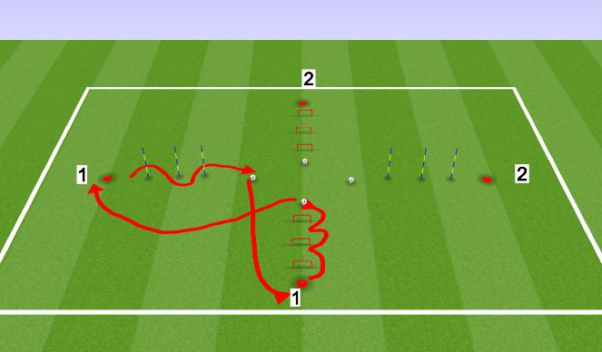 Football/Soccer Session Plan Drill (Colour): BCA 