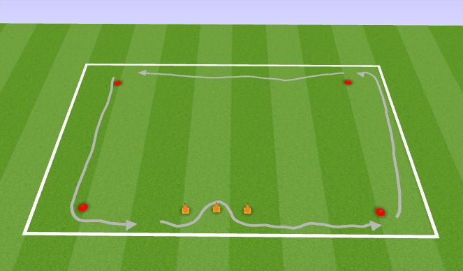 Football/Soccer Session Plan Drill (Colour): Dribbling