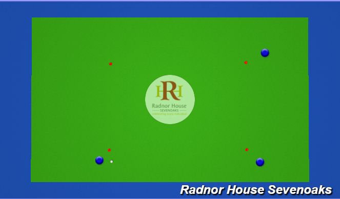 Hockey Session Plan Drill (Colour): Passing round the square