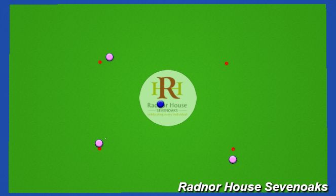 Hockey Session Plan Drill (Colour): 3v1 Rondo