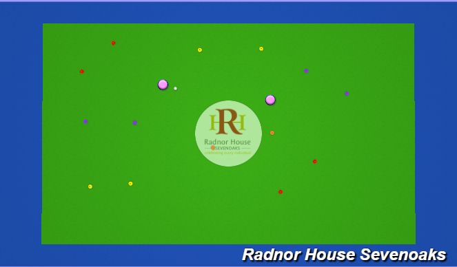 Hockey Session Plan Drill (Colour): Pass to win