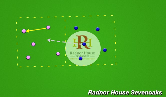 Hockey Session Plan Drill (Colour): Kabaddi game