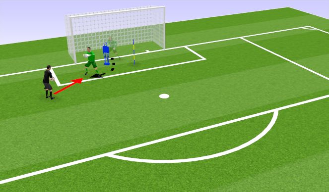 Football/Soccer Session Plan Drill (Colour): Simple Handling Activation w/ Left/Right Shout