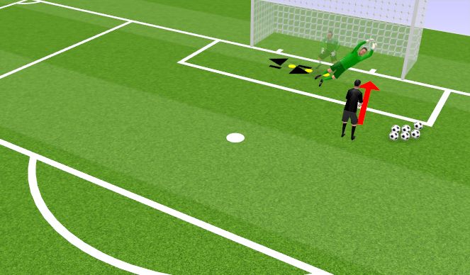 Football/Soccer Session Plan Drill (Colour): Footwork Into High & Low Push