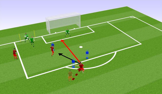 Football/Soccer Session Plan Drill (Colour): DB 'Staggered' Exercise