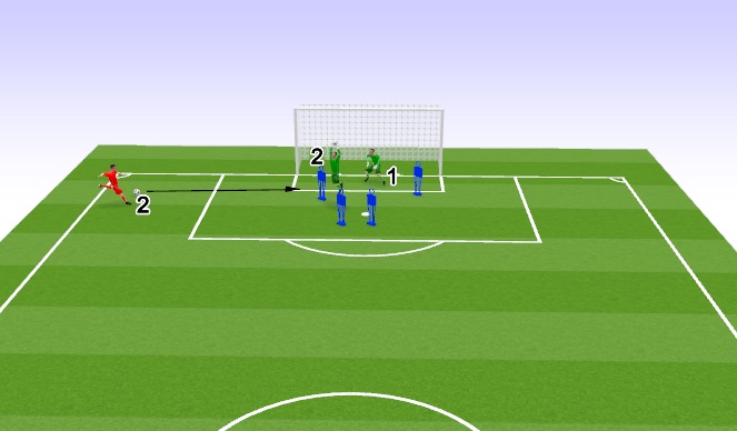 Football/Soccer Session Plan Drill (Colour): Part 4