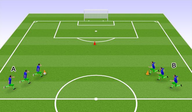 Football/Soccer Session Plan Drill (Colour): Pases y Definicion.