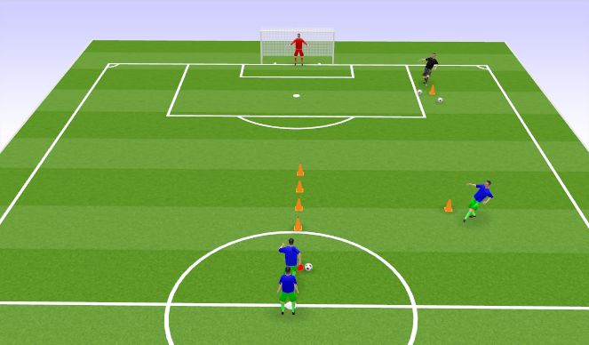 Football/Soccer Session Plan Drill (Colour): Trabajo de Definicion