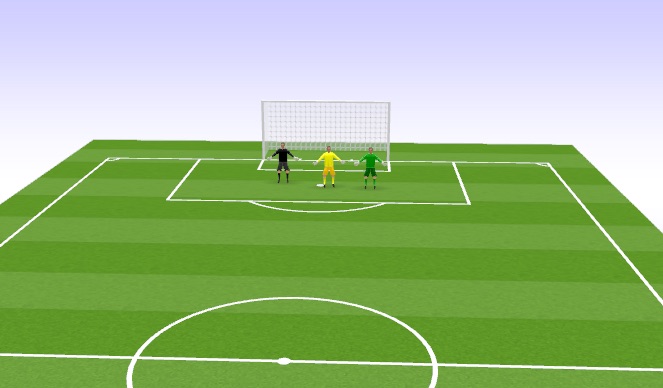 Football/Soccer Session Plan Drill (Colour): Part 1