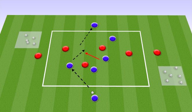 Football/Soccer Session Plan Drill (Colour): Pre Match - Game