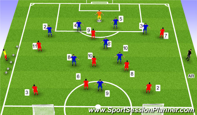 Football/Soccer Session Plan Drill (Colour): Expanded Small Sided