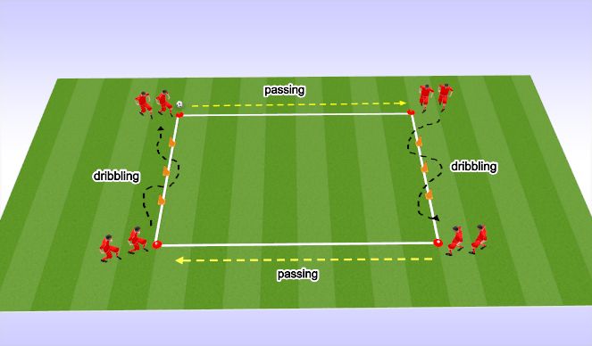 Fútbol Ejercicio del Plan de Sesiones (Color): Passing & Receiving rondo