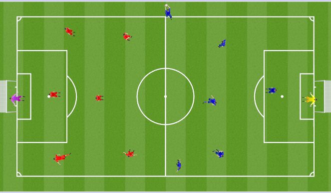 Fútbol Ejercicio del Plan de Sesiones (Color): Screen 4