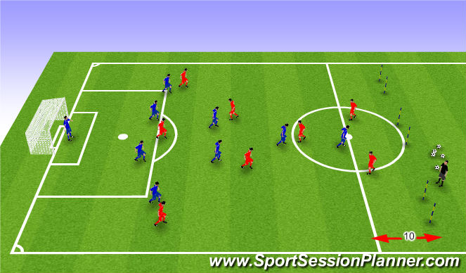 Football/Soccer Session Plan Drill (Colour): Screen 3