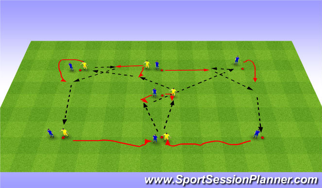 Football/Soccer Session Plan Drill (Colour): Screen 2