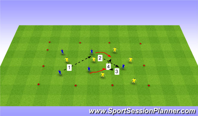 Football/Soccer Session Plan Drill (Colour): Screen 3