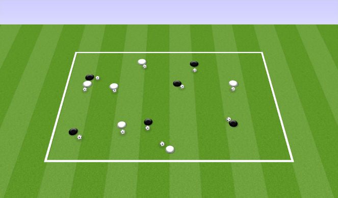 Football/Soccer Session Plan Drill (Colour): Ball Mastery + Shielding the Ball