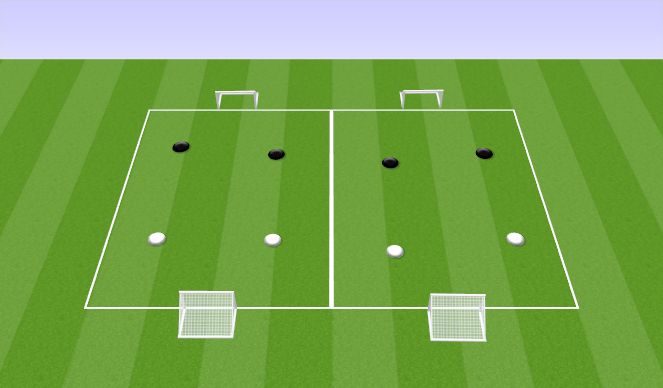 Football/Soccer Session Plan Drill (Colour): 2v2 Games