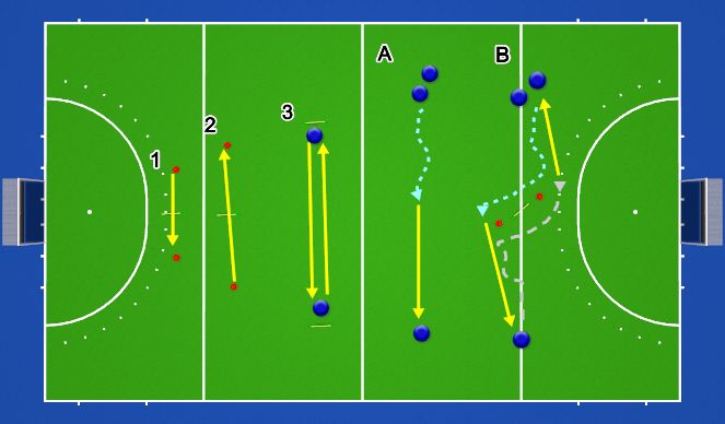 Hockey Session Plan Drill (Colour): W-up & basis techniek