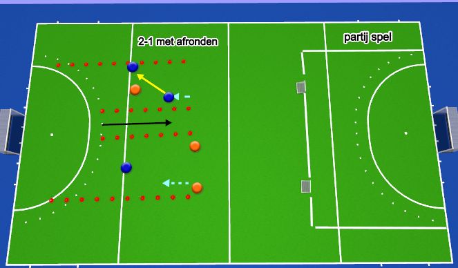 Hockey Session Plan Drill (Colour): 2:1 en partij