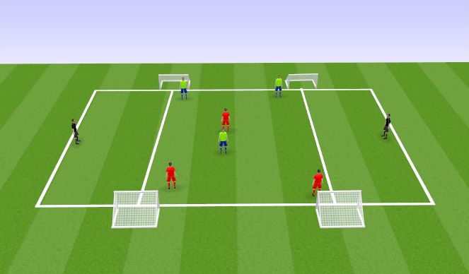 Football/Soccer Session Plan Drill (Colour): 3v3 (+2)