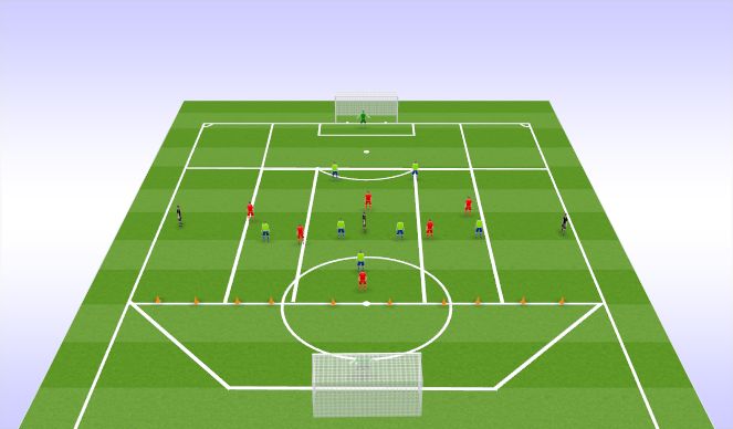 Football/Soccer Session Plan Drill (Colour): Defensive organisation SSG