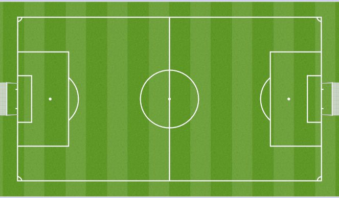Football/Soccer Session Plan Drill (Colour): GAME