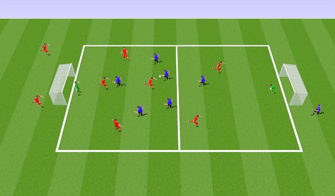 Football/Soccer Session Plan Drill (Colour): Numbers Down End Game