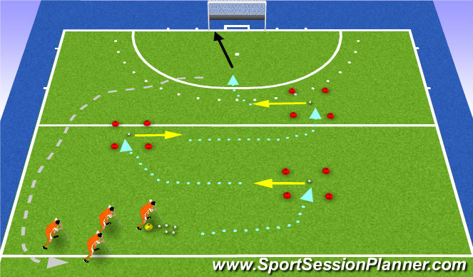 Hockey Session Plan Drill (Colour): self-pass