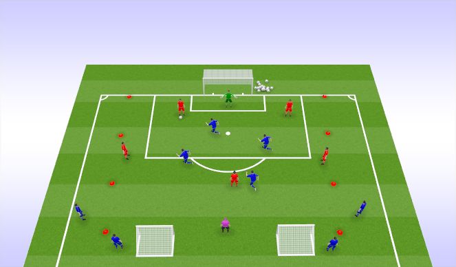 Football/Soccer Session Plan Drill (Colour): 6v4 + 1 Positional Play