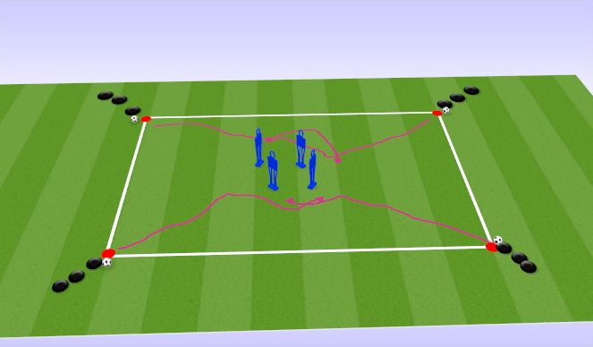 Football/Soccer Session Plan Drill (Colour): 1v1 with Mannequins