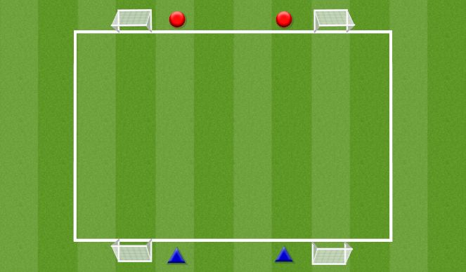 Football/Soccer Session Plan Drill (Colour): Revolving Attacks