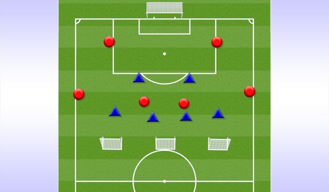Football/Soccer Session Plan Drill (Colour): POFTB v High Block